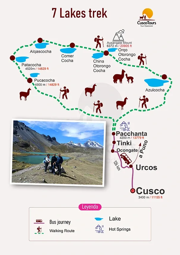 7 lakes ausangate map